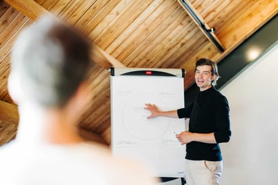 Van AI-experimenten naar concrete resultaten: waarom een plan het verschil maakt