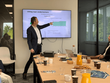 cyber certificaat - voor ondernemers